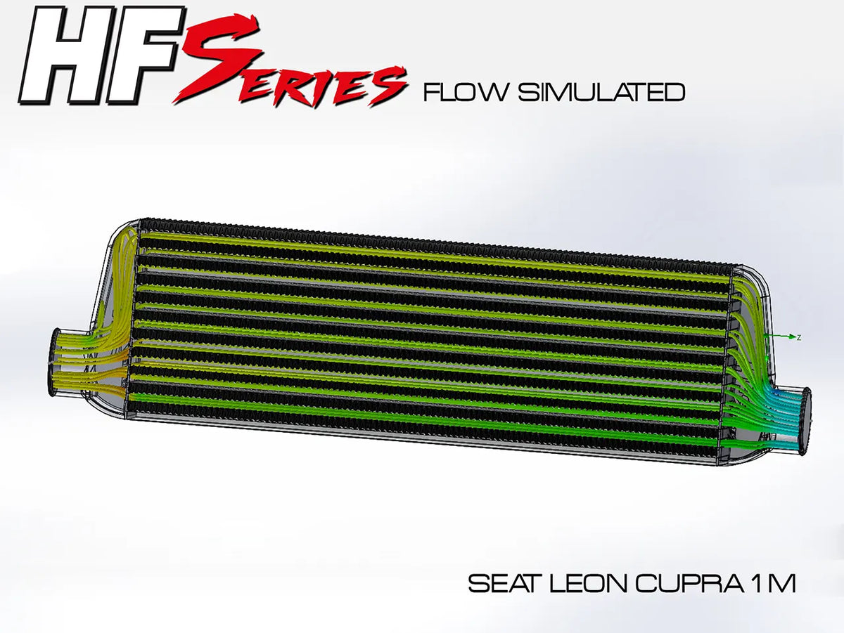 HF-Series Ladeluftkühler Kit Seat Leon Cupra 1M 1.8T