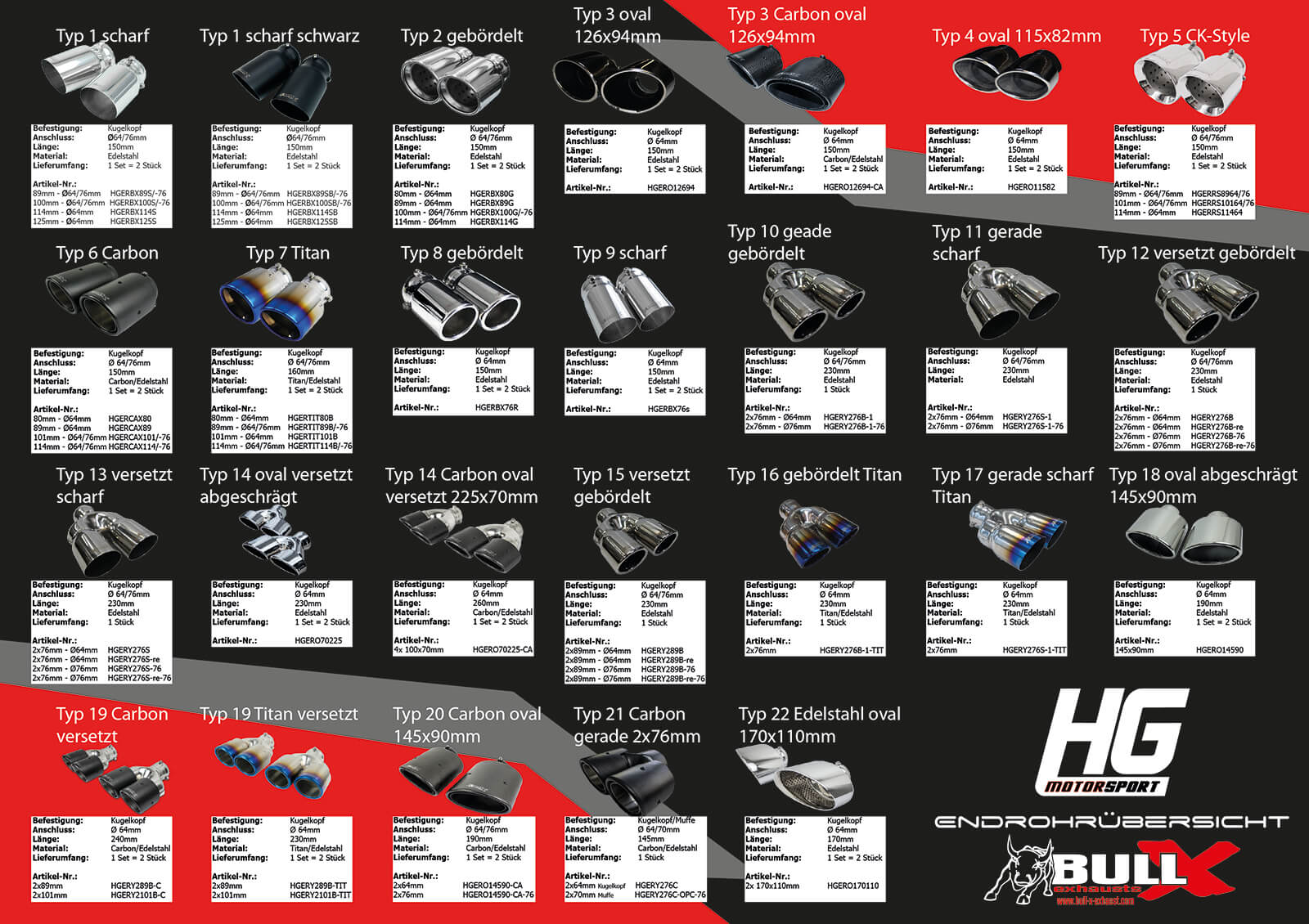 Bull-X Abgasanlage Y-Style für Seat Leon 5F Cupra / VW Golf 7 GTI