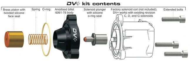 GFB VTA T9451 Blow Off Ventil VAG 2.5/ 2.0/ 1.8/ 1.4 TFSI