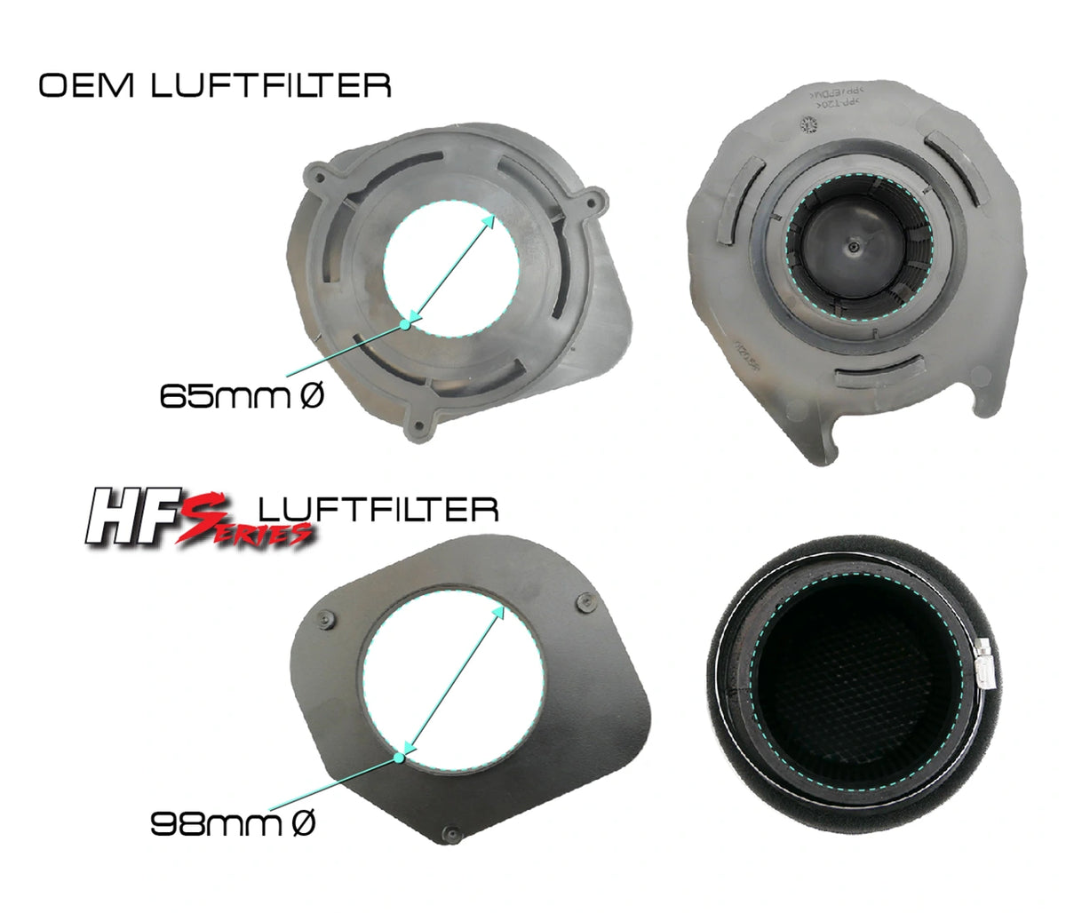 HF-Series 4" Intake Upgrade Kit Mercedes A45 W176, CLA45 117, GLA45 AMG X156